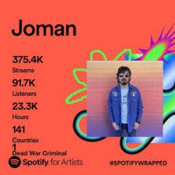 Мұқаба Joman - Weekend