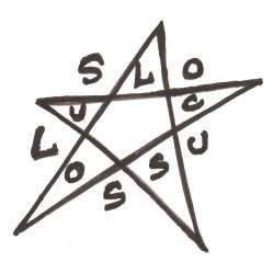 Мұқаба Locussolus - Tan Sedan