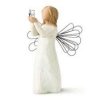 Мұқаба BT & JES - Angel of Freedom BT & JES - Angel of Freedom