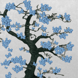 Мұқаба JVKE & TOMORROW X TOGETHER & LE SSERAFIM - Butterflies