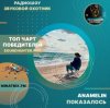 Мұқаба Anamelin - Показалось Anamelin - Показалось