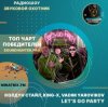 Мұқаба Колдун Стайл, King-X, Vadim Yarovikov - Let's Go Party Колдун Стайл, King-X, Vadim Yarovikov - Let's Go Party