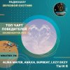 Мұқаба Alina Mayer, Anaxa, SUPBEAT, LXZY DXZY - Ты и я Alina Mayer, Anaxa, SUPBEAT, LXZY DXZY - Ты и я