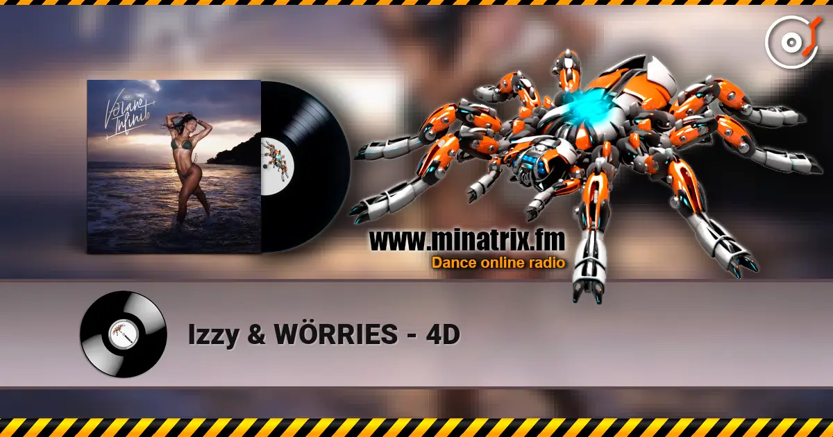 Izzy & WÖRRIES - 4D жоғары сапада онлайн тыңдау | Minatrix.FM