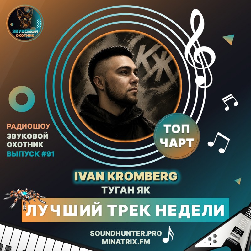 Сурет