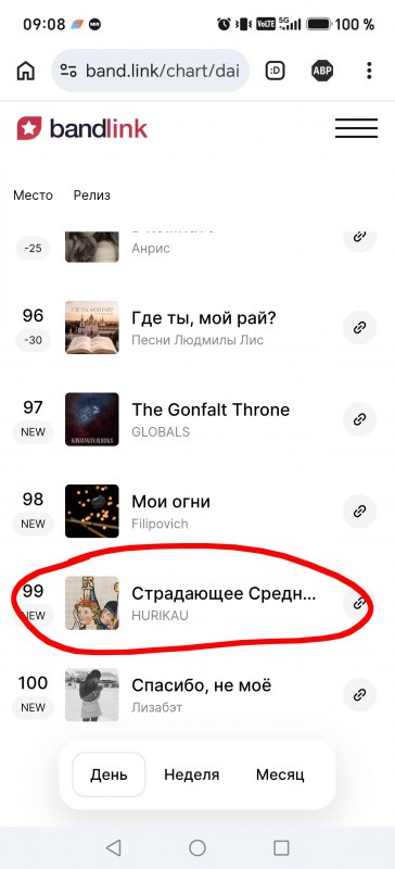 Сурет