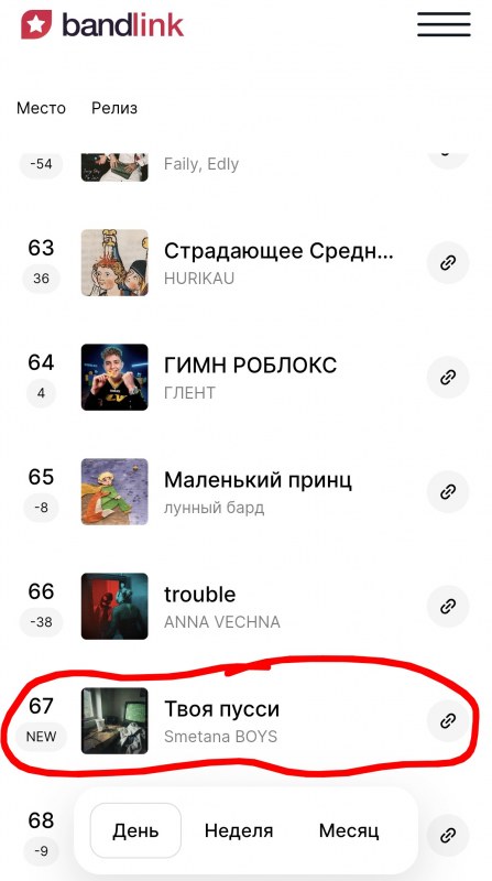 Сурет